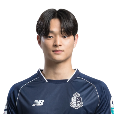 Choi Rang player photo